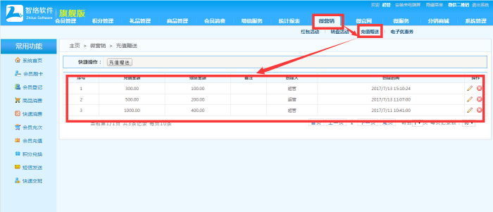 使用會員管理系統如何吸引會員充值