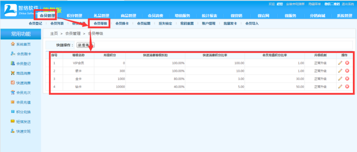 使用會員管理系統如何吸引會員充值